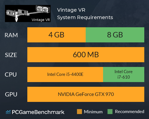 Vintage VR System Requirements PC Graph - Can I Run Vintage VR Vintage VR System Requirements PC Graph - Can I Run Vintage VR