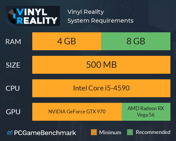 Vinyl Reality System Requirements PC Graph - Can I Run Vinyl Reality