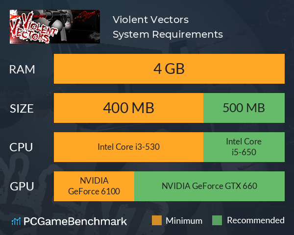 Violent Vectors System Requirements PC Graph - Can I Run Violent Vectors