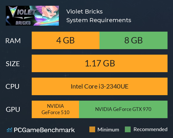 Violet Bricks System Requirements PC Graph - Can I Run Violet Bricks Violet Bricks System Requirements PC Graph - Can I Run Violet Bricks