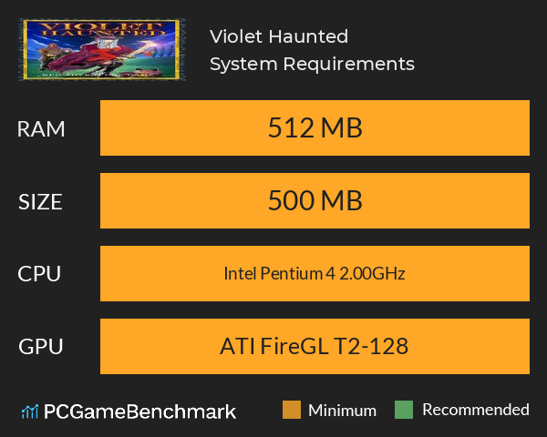 Violet Haunted System Requirements PC Graph - Can I Run Violet Haunted