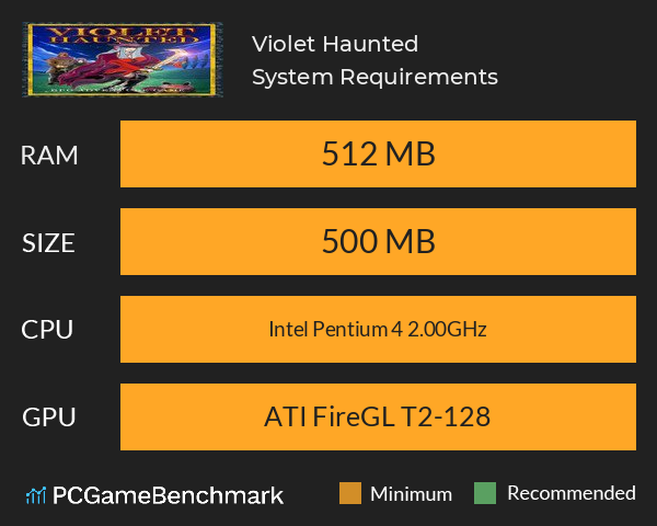 Violet Haunted System Requirements PC Graph - Can I Run Violet Haunted Violet Haunted System Requirements PC Graph - Can I Run Violet Haunted