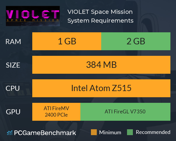 VIOLET: Space Mission System Requirements PC Graph - Can I Run VIOLET: Space Mission VIOLET: Space Mission System Requirements PC Graph - Can I Run VIOLET: Space Mission