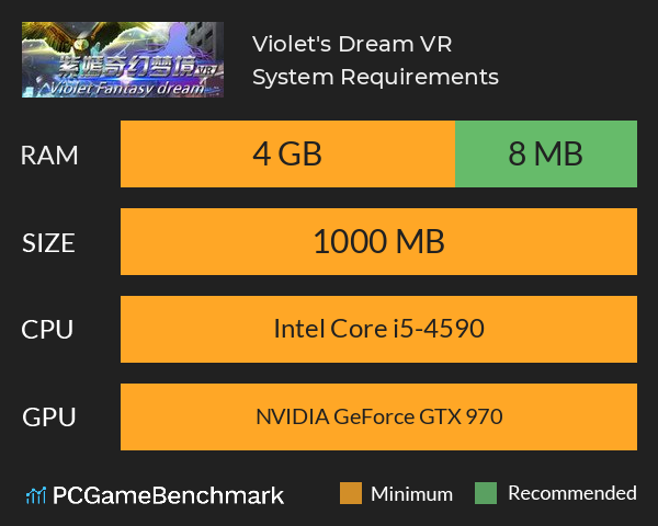 Violet's Dream VR System Requirements PC Graph - Can I Run Violet's Dream VR