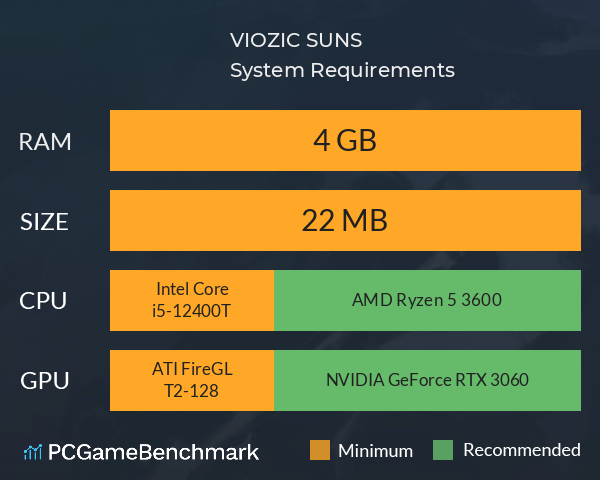 VIOZIC SUNS System Requirements PC Graph - Can I Run VIOZIC SUNS VIOZIC SUNS System Requirements PC Graph - Can I Run VIOZIC SUNS