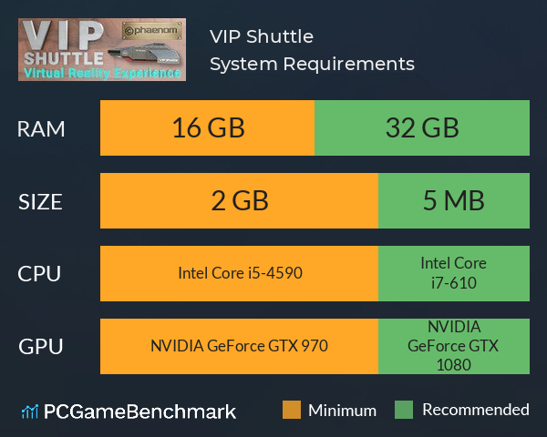 VIP Shuttle System Requirements PC Graph - Can I Run VIP Shuttle