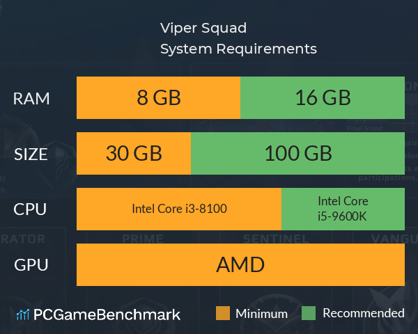 Viper Squad System Requirements PC Graph - Can I Run Viper Squad Viper Squad System Requirements PC Graph - Can I Run Viper Squad