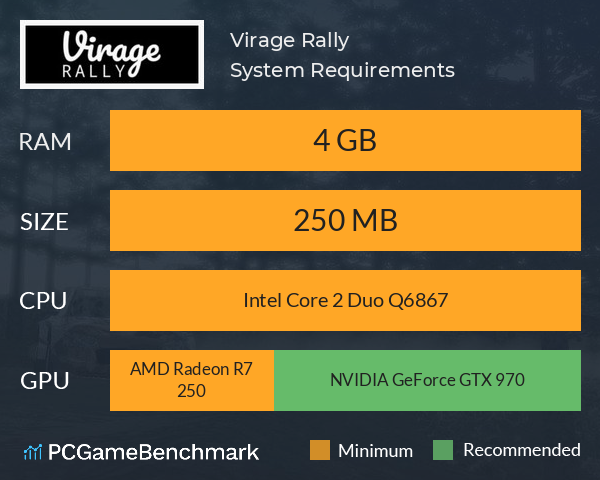 Virage Rally System Requirements PC Graph - Can I Run Virage Rally Virage Rally System Requirements PC Graph - Can I Run Virage Rally