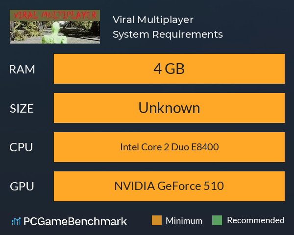 Viral Multiplayer System Requirements PC Graph - Can I Run Viral Multiplayer Viral Multiplayer System Requirements PC Graph - Can I Run Viral Multiplayer