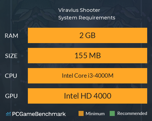 Viravius Shooter System Requirements PC Graph - Can I Run Viravius Shooter Viravius Shooter System Requirements PC Graph - Can I Run Viravius Shooter