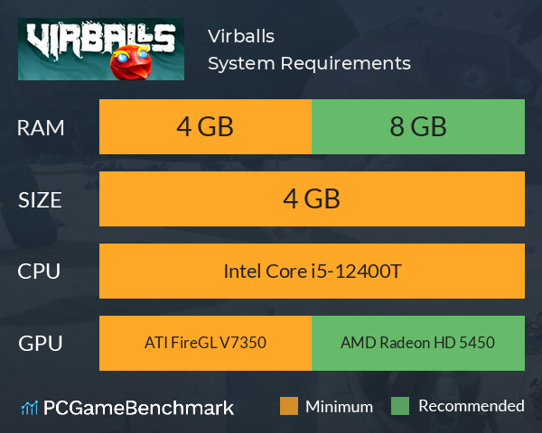 Virballs System Requirements PC Graph - Can I Run Virballs Virballs System Requirements PC Graph - Can I Run Virballs