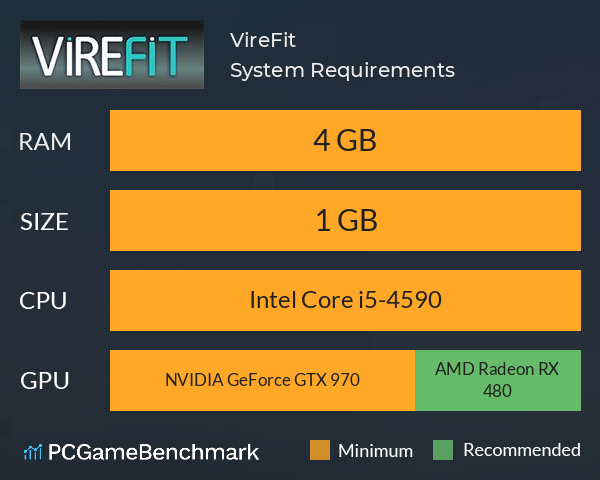 VireFit System Requirements PC Graph - Can I Run VireFit VireFit System Requirements PC Graph - Can I Run VireFit
