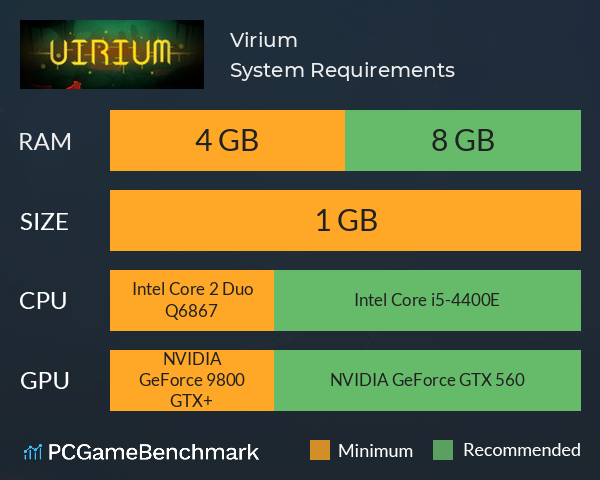 Virium System Requirements PC Graph - Can I Run Virium Virium System Requirements PC Graph - Can I Run Virium