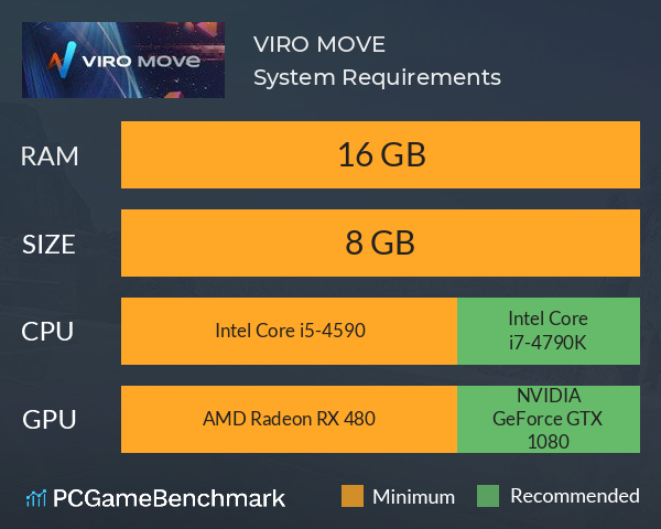 VIRO MOVE System Requirements PC Graph - Can I Run VIRO MOVE