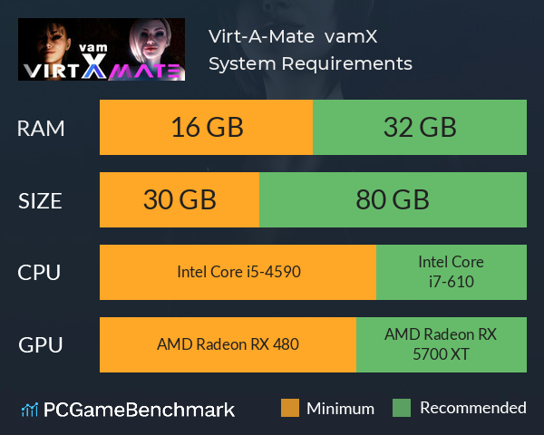 Virt-A-Mate + vamX System Requirements PC Graph - Can I Run Virt-A-Mate + vamX Virt-A-Mate + vamX System Requirements PC Graph - Can I Run Virt-A-Mate + vamX
