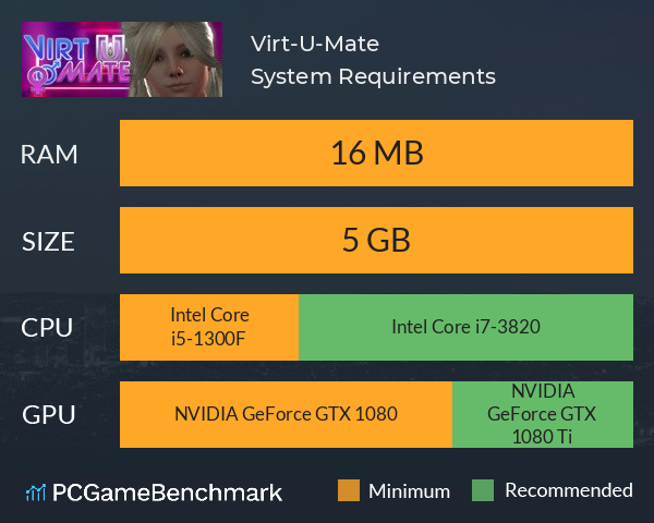 Virt-U-Mate System Requirements PC Graph - Can I Run Virt-U-Mate