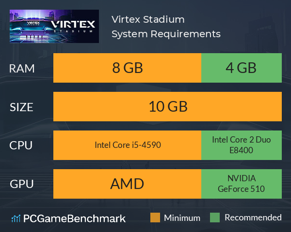 Virtex Stadium System Requirements PC Graph - Can I Run Virtex Stadium Virtex Stadium System Requirements PC Graph - Can I Run Virtex Stadium