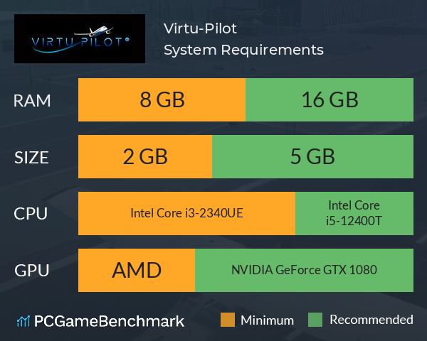 Virtu-Pilot System Requirements PC Graph - Can I Run Virtu-Pilot Virtu-Pilot System Requirements PC Graph - Can I Run Virtu-Pilot