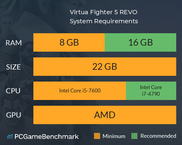 Virtua Fighter 5 R.E.V.O. System Requirements PC Graph - Can I Run Virtua Fighter 5 R.E.V.O. Virtua Fighter 5 R.E.V.O. System Requirements PC Graph - Can I Run Virtua Fighter 5 R.E.V.O.