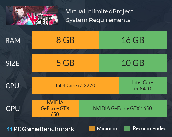 Virtua Unlimited Project 虚拟无限计划 System Requirements PC Graph - Can I Run Virtua Unlimited Project 虚拟无限计划