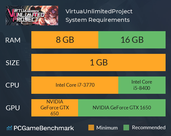 Virtua Unlimited Project 虚拟无限计划 System Requirements PC Graph - Can I Run Virtua Unlimited Project 虚拟无限计划