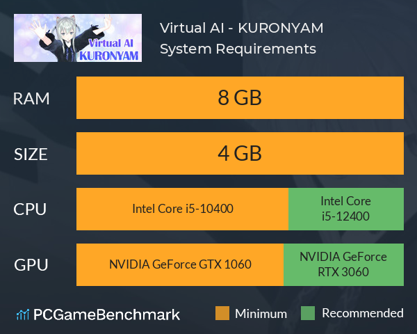 Virtual AI - KURONYAM System Requirements PC Graph - Can I Run Virtual AI - KURONYAM Virtual AI - KURONYAM System Requirements PC Graph - Can I Run Virtual AI - KURONYAM