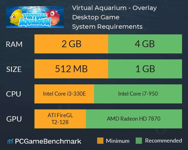 Virtual Aquarium - Overlay Desktop Game System Requirements PC Graph - Can I Run Virtual Aquarium - Overlay Desktop Game Virtual Aquarium - Overlay Desktop Game System Requirements PC Graph - Can I Run Virtual Aquarium - Overlay Desktop Game