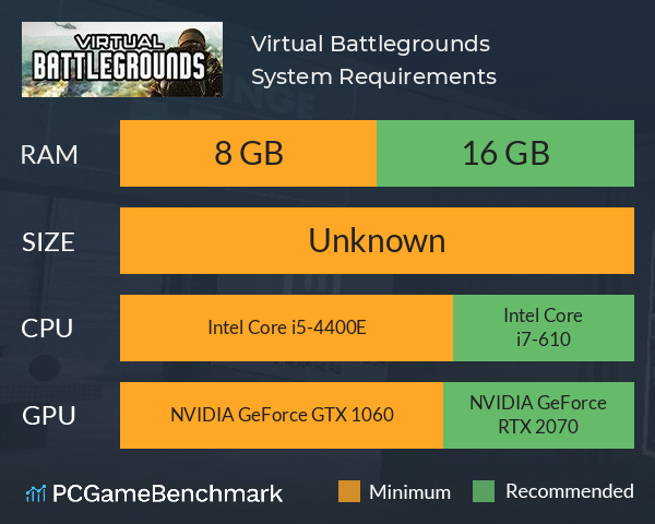 Virtual Battlegrounds System Requirements PC Graph - Can I Run Virtual Battlegrounds