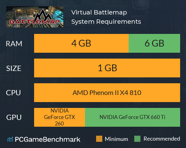 Virtual Battlemap System Requirements PC Graph - Can I Run Virtual Battlemap Virtual Battlemap System Requirements PC Graph - Can I Run Virtual Battlemap