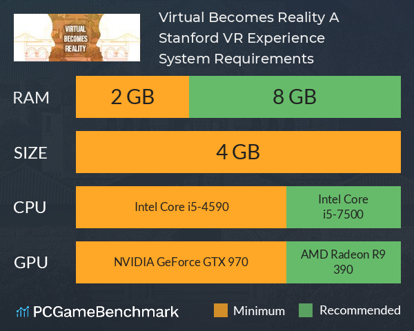 Virtual Becomes Reality: A Stanford VR Experience System Requirements PC Graph - Can I Run Virtual Becomes Reality: A Stanford VR Experience Virtual Becomes Reality: A Stanford VR Experience System Requirements PC Graph - Can I Run Virtual Becomes Reality: A Stanford VR Experience