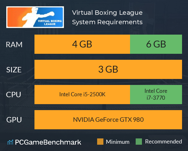 Virtual Boxing League System Requirements PC Graph - Can I Run Virtual Boxing League