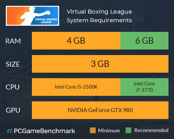 Virtual Boxing League System Requirements PC Graph - Can I Run Virtual Boxing League Virtual Boxing League System Requirements PC Graph - Can I Run Virtual Boxing League
