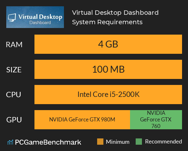 Virtual Desktop Dashboard System Requirements PC Graph - Can I Run Virtual Desktop Dashboard