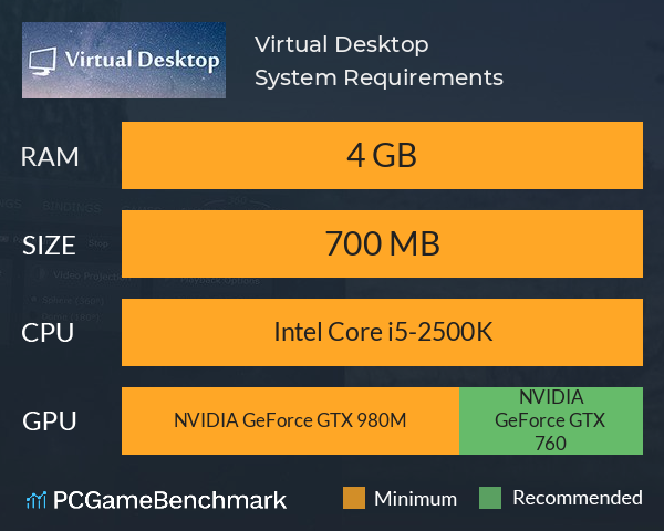 klipning ekstra lugtfri Virtual Desktop System Requirements - Can I Run It? - PCGameBenchmark