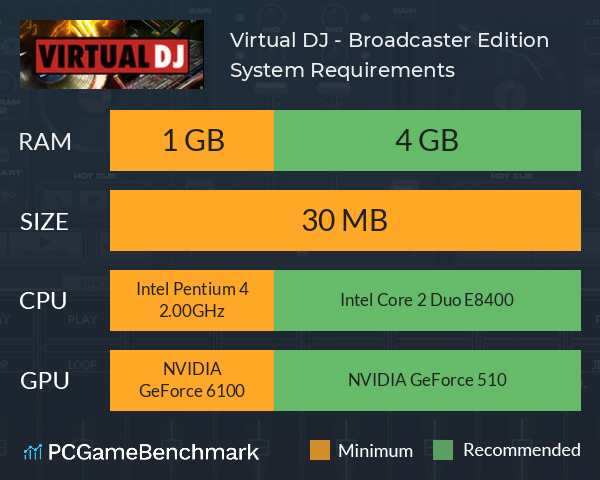 Virtual DJ - Broadcaster Edition System Requirements PC Graph - Can I Run Virtual DJ - Broadcaster Edition