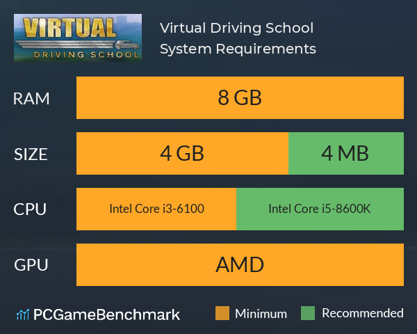 Virtual Driving School System Requirements PC Graph - Can I Run Virtual Driving School