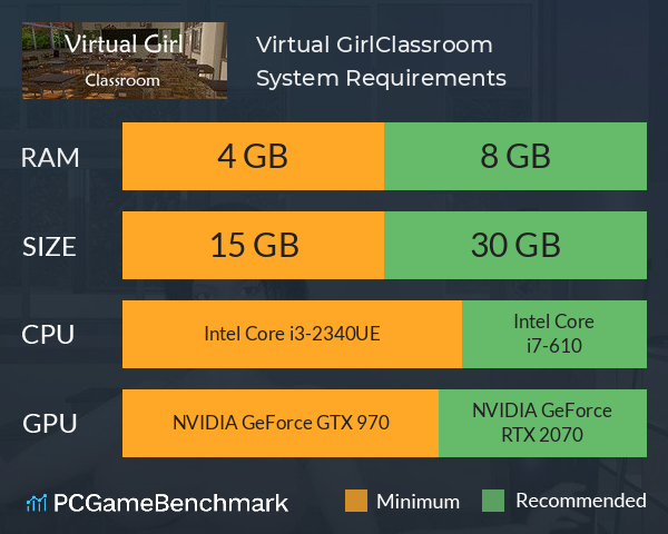 Virtual Girl:Classroom System Requirements PC Graph - Can I Run Virtual Girl:Classroom Virtual Girl:Classroom System Requirements PC Graph - Can I Run Virtual Girl:Classroom