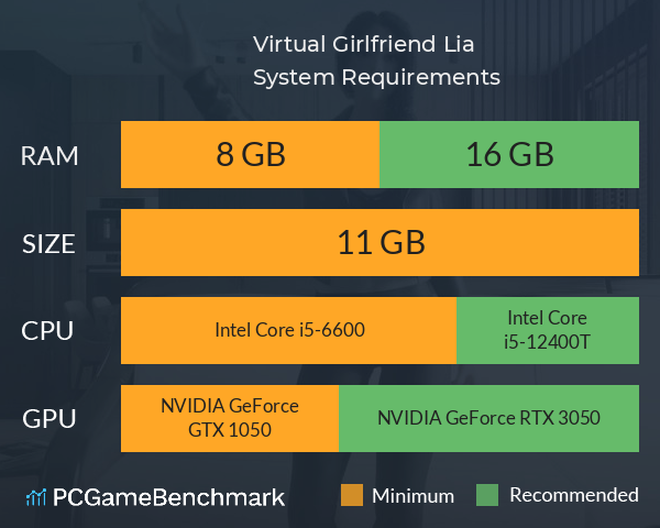 Virtual Girlfriend Lia System Requirements PC Graph - Can I Run Virtual Girlfriend Lia Virtual Girlfriend Lia System Requirements PC Graph - Can I Run Virtual Girlfriend Lia