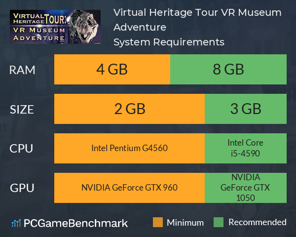 Virtual Heritage Tour: VR Museum Adventure System Requirements PC Graph - Can I Run Virtual Heritage Tour: VR Museum Adventure Virtual Heritage Tour: VR Museum Adventure System Requirements PC Graph - Can I Run Virtual Heritage Tour: VR Museum Adventure
