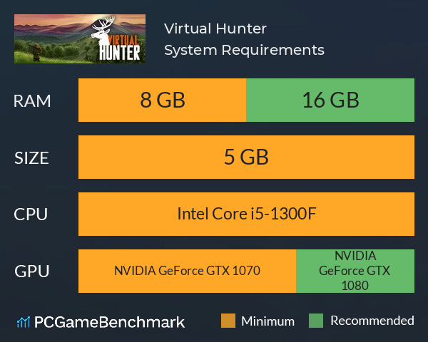 Virtual Hunter System Requirements PC Graph - Can I Run Virtual Hunter