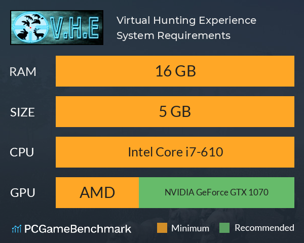Virtual Hunting Experience System Requirements PC Graph - Can I Run Virtual Hunting Experience
