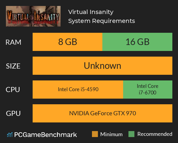 Virtual Insanity System Requirements PC Graph - Can I Run Virtual Insanity