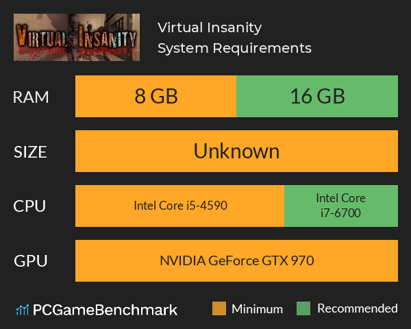 Virtual Insanity System Requirements PC Graph - Can I Run Virtual Insanity Virtual Insanity System Requirements PC Graph - Can I Run Virtual Insanity