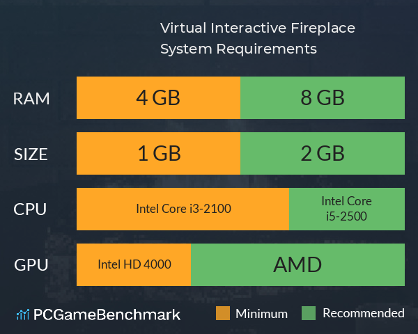 Virtual Interactive Fireplace System Requirements PC Graph - Can I Run Virtual Interactive Fireplace Virtual Interactive Fireplace System Requirements PC Graph - Can I Run Virtual Interactive Fireplace
