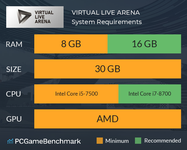 VIRTUAL LIVE ARENA System Requirements PC Graph - Can I Run VIRTUAL LIVE ARENA