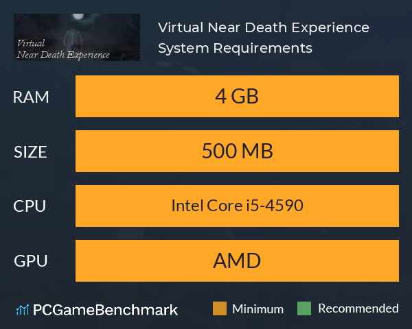 Virtual Near Death Experience System Requirements PC Graph - Can I Run Virtual Near Death Experience Virtual Near Death Experience System Requirements PC Graph - Can I Run Virtual Near Death Experience