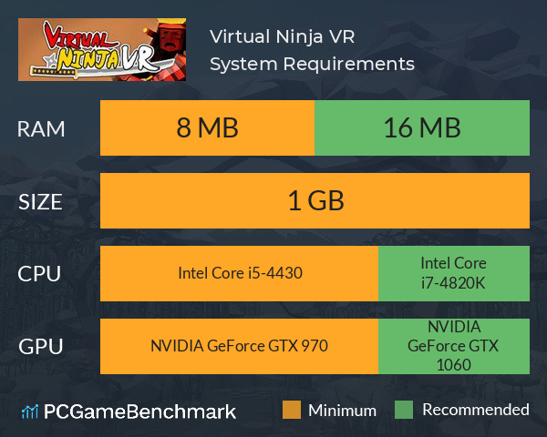 Virtual Ninja VR System Requirements PC Graph - Can I Run Virtual Ninja VR