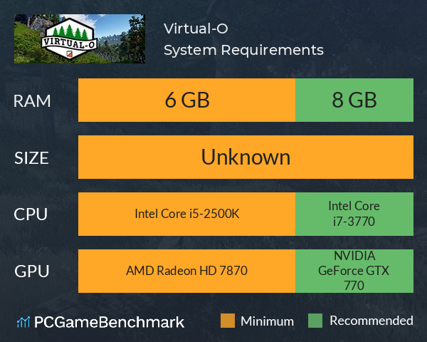 Virtual-O System Requirements PC Graph - Can I Run Virtual-O