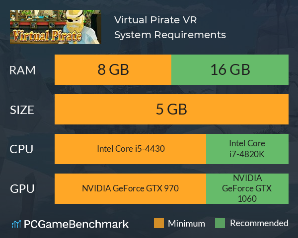Virtual Pirate VR System Requirements PC Graph - Can I Run Virtual Pirate VR