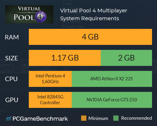Virtual Pool 4 Multiplayer System Requirements PC Graph - Can I Run Virtual Pool 4 Multiplayer